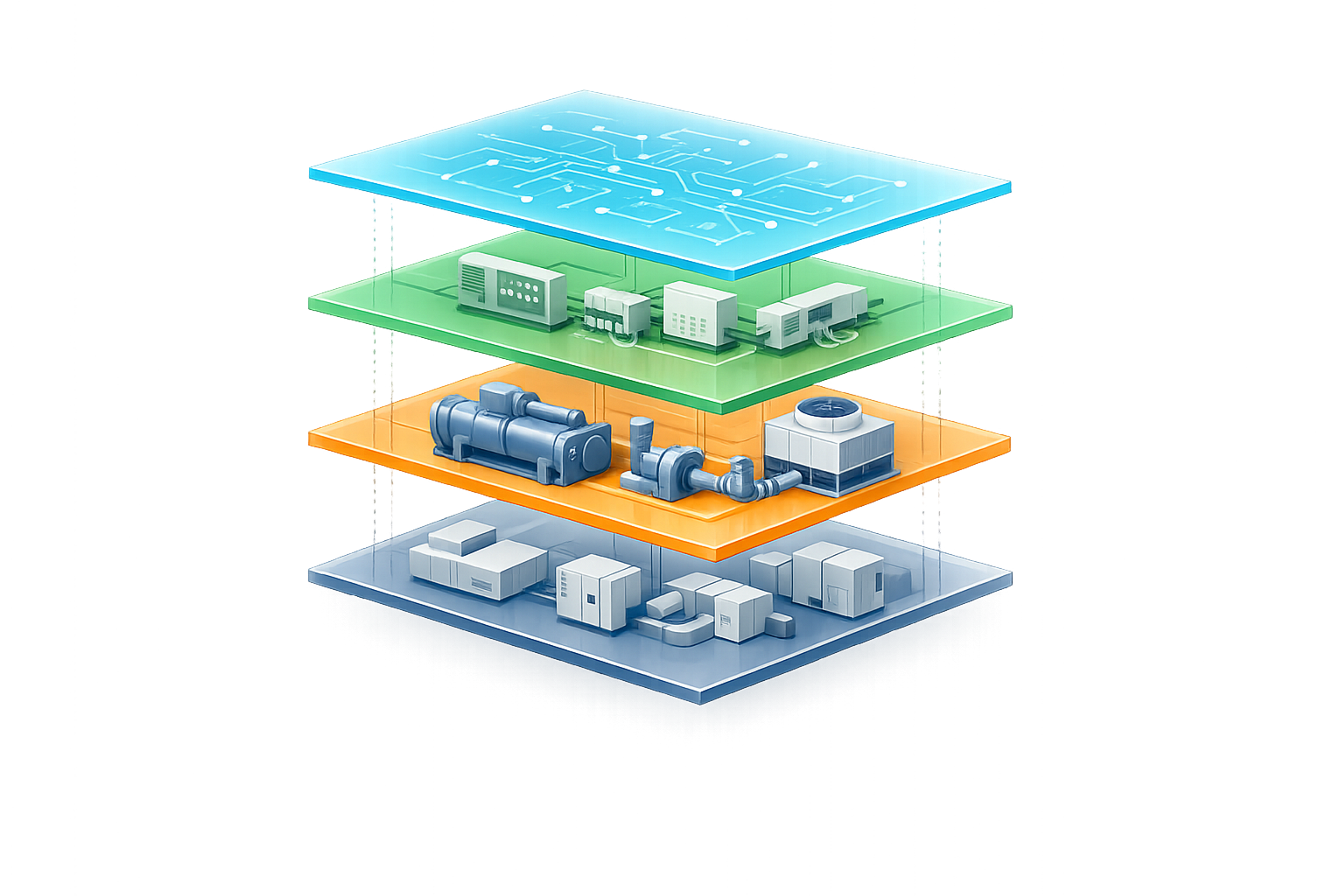 Four-layer ClimaMind AI overlay architecture